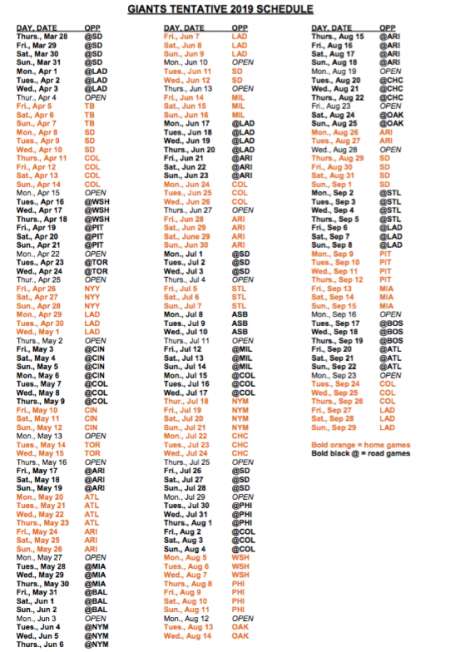 San Francisco Giants vs. Los Angeles Dodgers